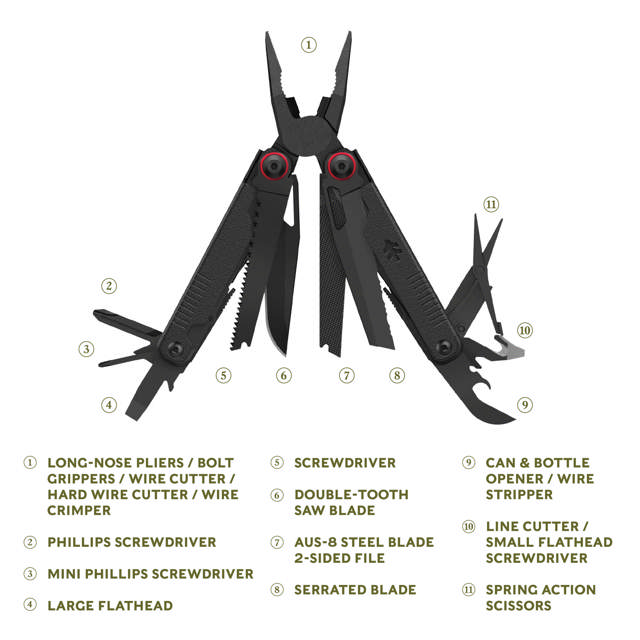 Praktisch, 17-toiminen monitoimityökalu