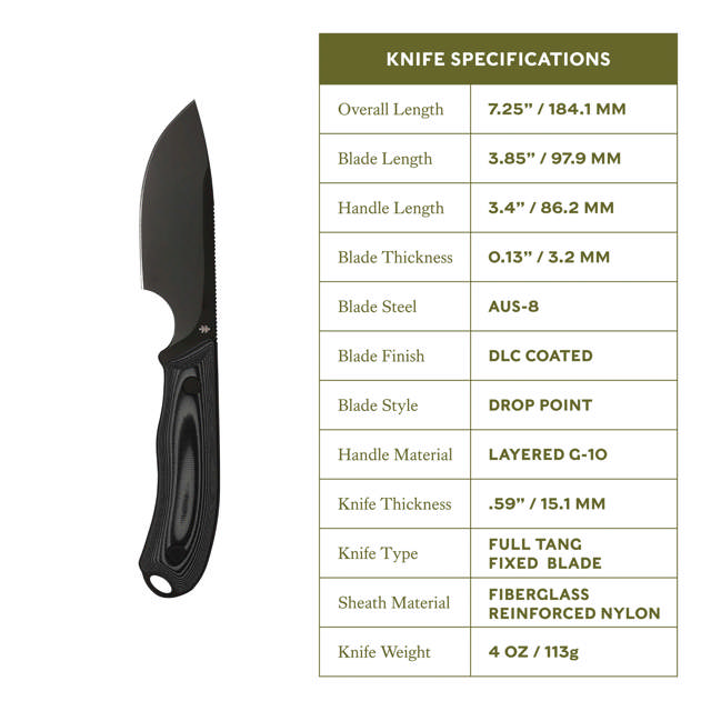 Halten – Täystankoveitsi