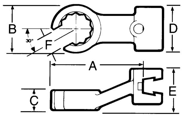 Ringnøgle FN åben 17 mm