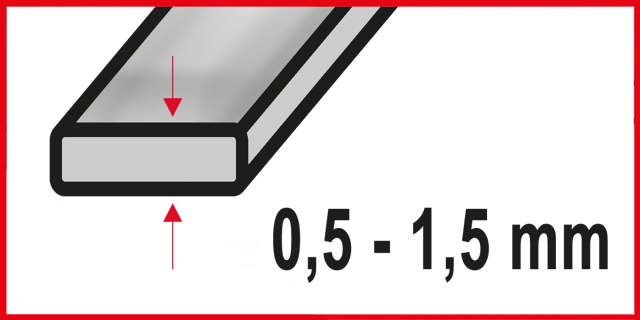 Pistosahanterät 3110 - 5 kpl 0,9 mm, 75 mm HSS 28 tpi